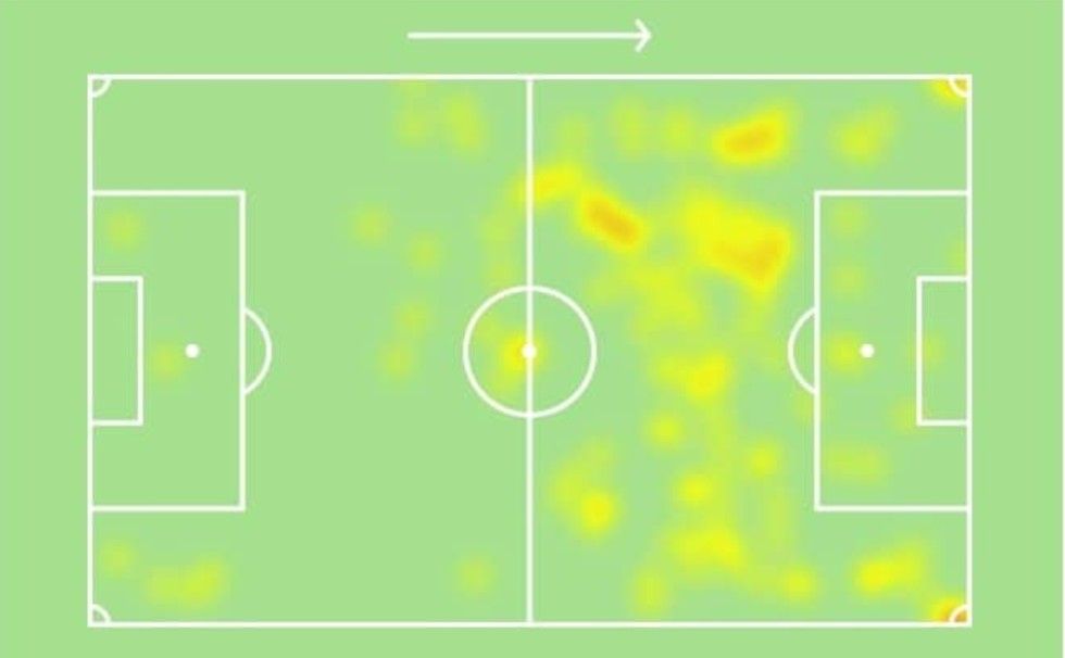 heatmap-palma.jpg