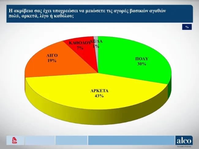 akribeia-dhmoskopisi-alpha.jpg