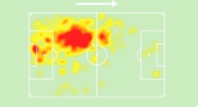 koylierakis-heatmap.jpg