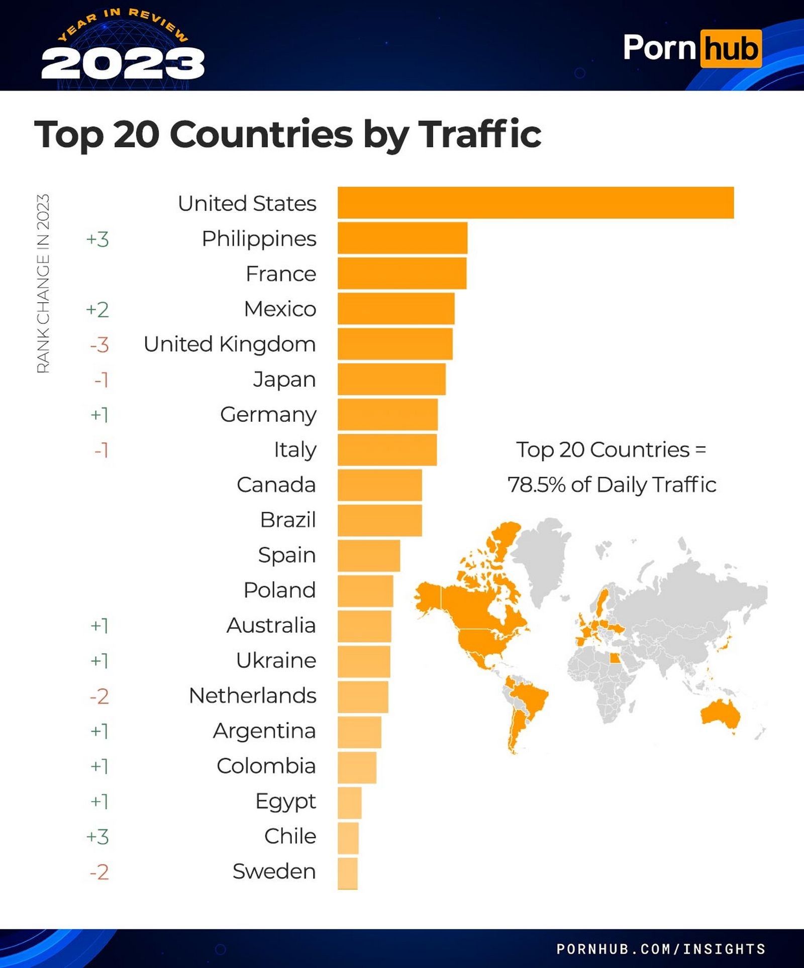 pornhub-insights-2023-year-in-review-top-20-countries.jpg