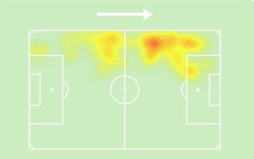 heatmap-saveiro.jpg