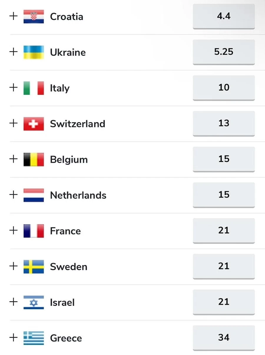 eurovision-2024-ellada-stoihimata-ecd21.webp