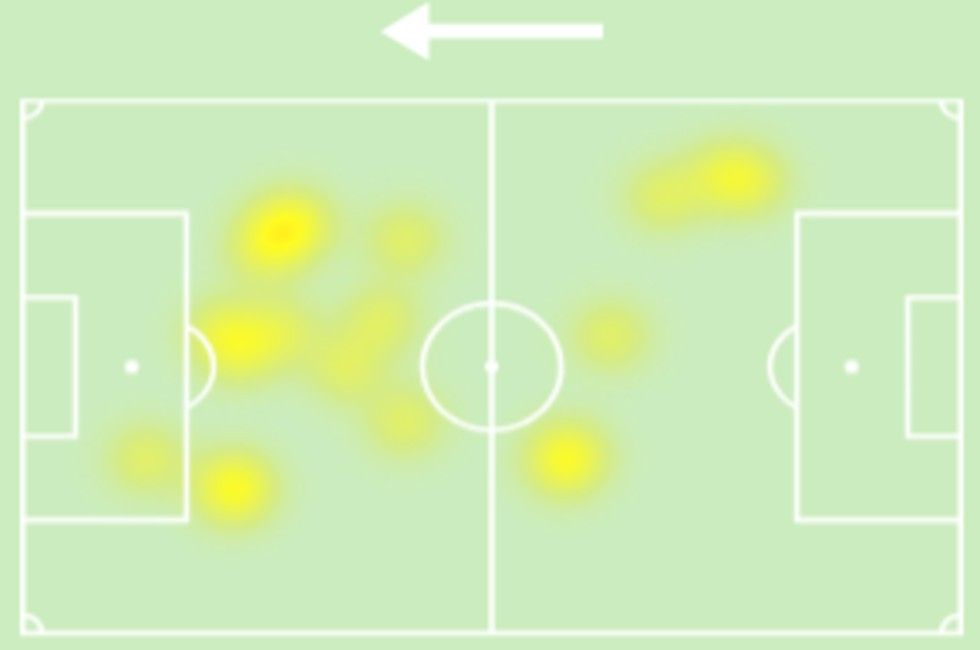 heatmap-tzima.jpg