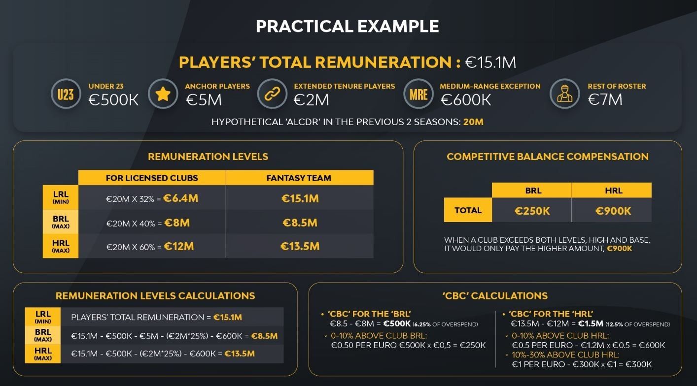 euroleague-ffp.jpg