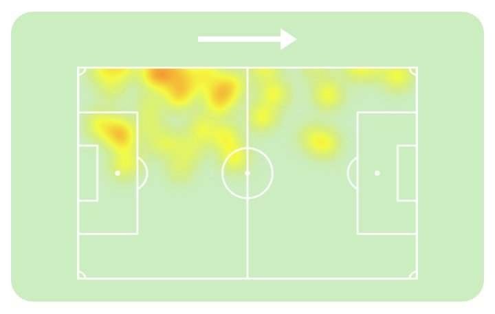 heatmap.jpg