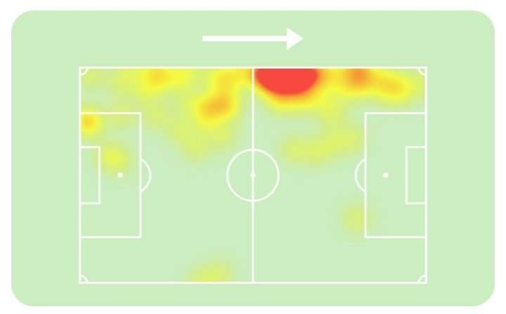 heatmap-juankar.jpg