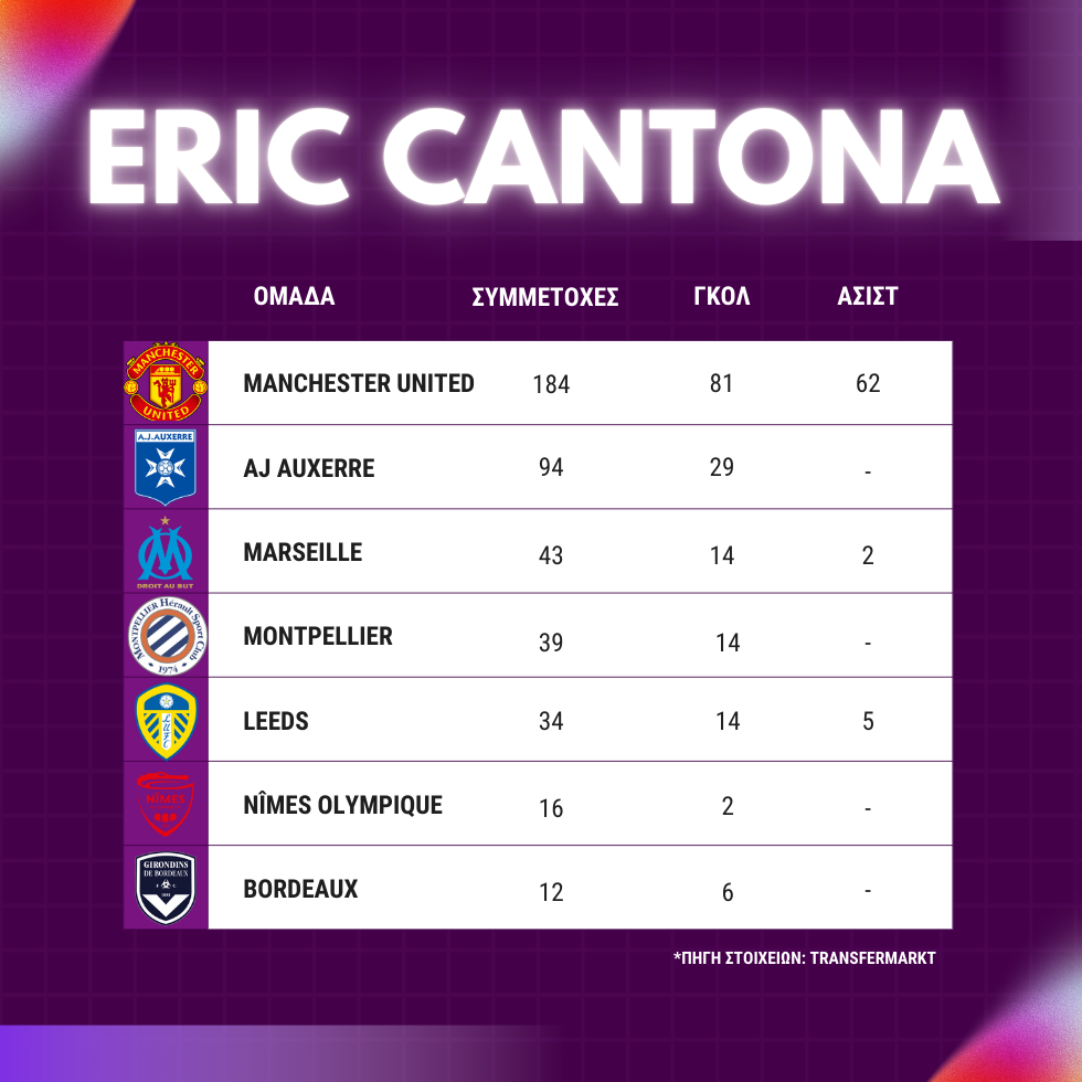 purple-and-white-simple-sport-table-league-instagram-post.png