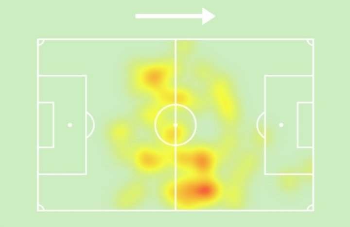 heatmap-camara.jpg