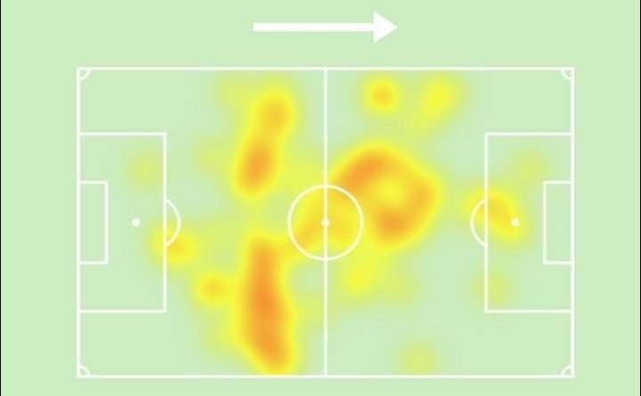 heatmap-camara.jpg