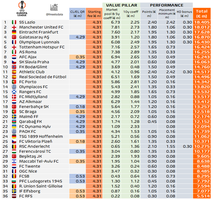 esoda-apo-europa-league.png